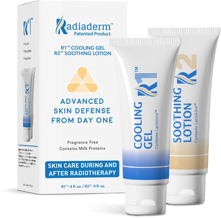 Full system pack of Radiaderm patented product packaging and tubes. Reads "R1™ Cooling Gel", "R2™ Soothing Lotion", "Advanced Skin Defense From Day One", and "Skin Care During and After Radiotherapy".