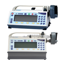 Photos showcasing two types of Medfusion syringe pumps side by side, highlighting their advanced programmability for complex infusions.
