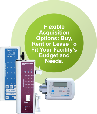 Photos of InfuSystem syringe pumps from top brands and models such as Alaris, Medfusion and Perfusor depicting flexible acquisition options, showcasing choices to buy, lease, rent to fit your facility's budget.