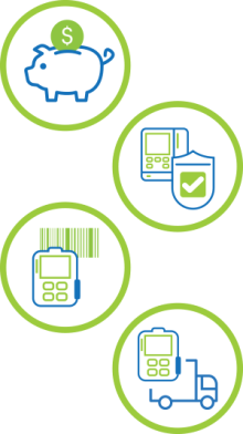 A vertical stack of four circular icons representing InfuSystem's infusion pump sales and rental benefits: a piggy bank with a dollar sign for cost savings, a pump with a shield and checkmark for quality assurance, a pump with a barcode for inventory management, and a pump on a delivery truck for fast shipping.
