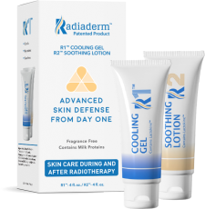 Full system pack of Radiaderm patented product packaging and tubes. Reads "R1™ Cooling Gel", "R2™ Soothing Lotion", "Advanced Skin Defense From Day One", and "Skin Care During and After Radiotherapy".