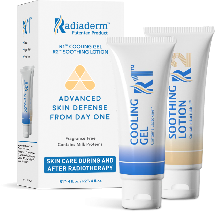 Full system pack of Radiaderm patented product packaging and tubes. Reads "R1™ Cooling Gel", "R2™ Soothing Lotion", "Advanced Skin Defense From Day One", and "Skin Care During and After Radiotherapy".