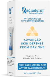 Box of Radiaderm R1™ and R2™ radiation skin care. Has the text "Advanced Skin Defense from Day One" in the middle along with "Fragrance Free", "Contains Milk Proteins", and "Skin Care During and After Radiotherapy".