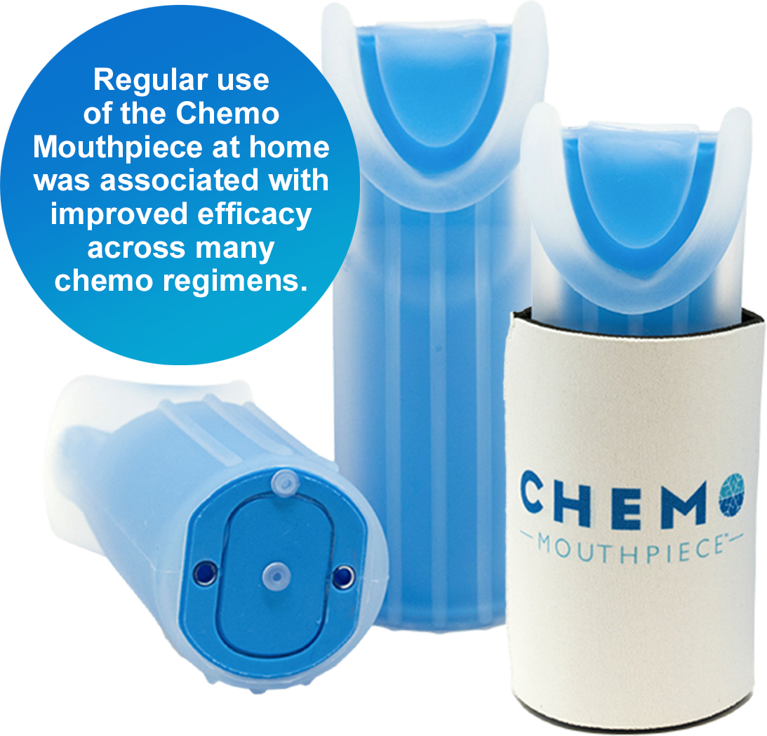 Picture of three Chemo Mouthpieces with a visual description of the Chemo Mouthpiece patient kit that describes the kit as RX only, six mouthpiece devices, two insulated sleeves, seven cold packs, two cleaning brushes and one insulated cooler, and a badge that reads regular use of the Chemo Mouthpiece at home was associated with improved efficacy across many chemo regimens.