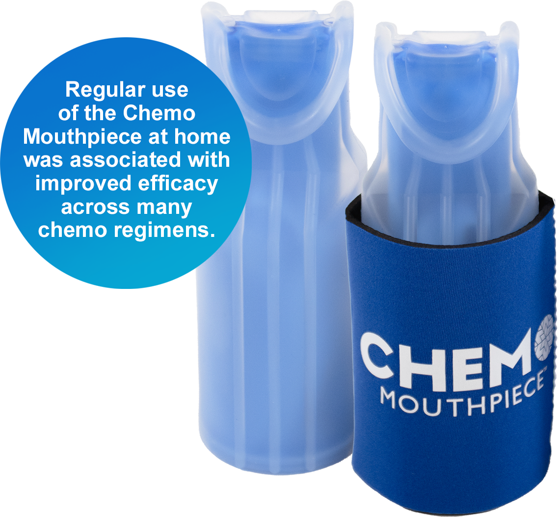Picture of three Chemo Mouthpieces with a visual description of the Chemo Mouthpiece patient kit that describes the kit as RX only, six mouthpiece devices, two insulated sleeves, seven cold packs, two cleaning brushes and one insulated cooler, and a badge that reads regular use of the Chemo Mouthpiece at home was associated with improved efficacy across many chemo regimens.